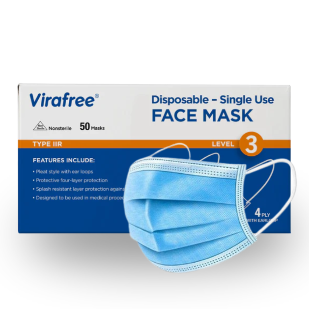 2. Face Masks & Disposable Respirators