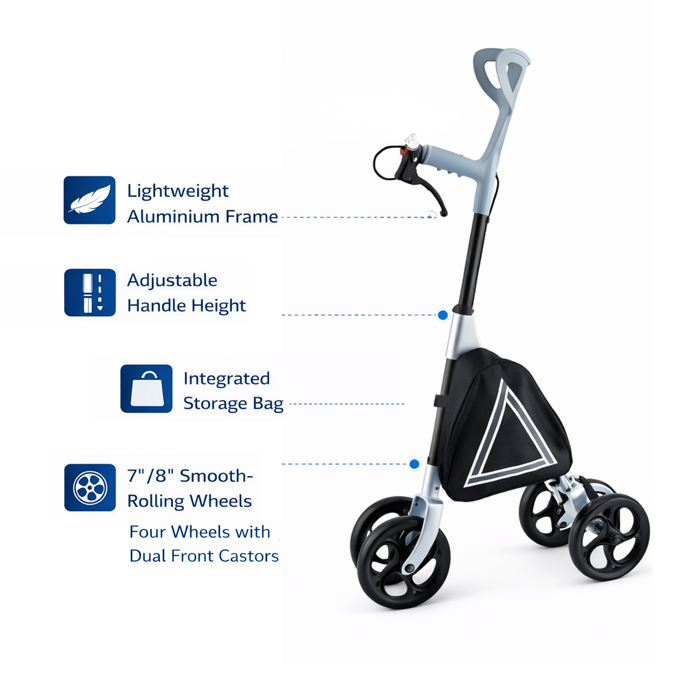 Comfort Rollator Walker (Dual Front Wheels) - TKWK 106
